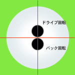 苅̓˂ꏊ
